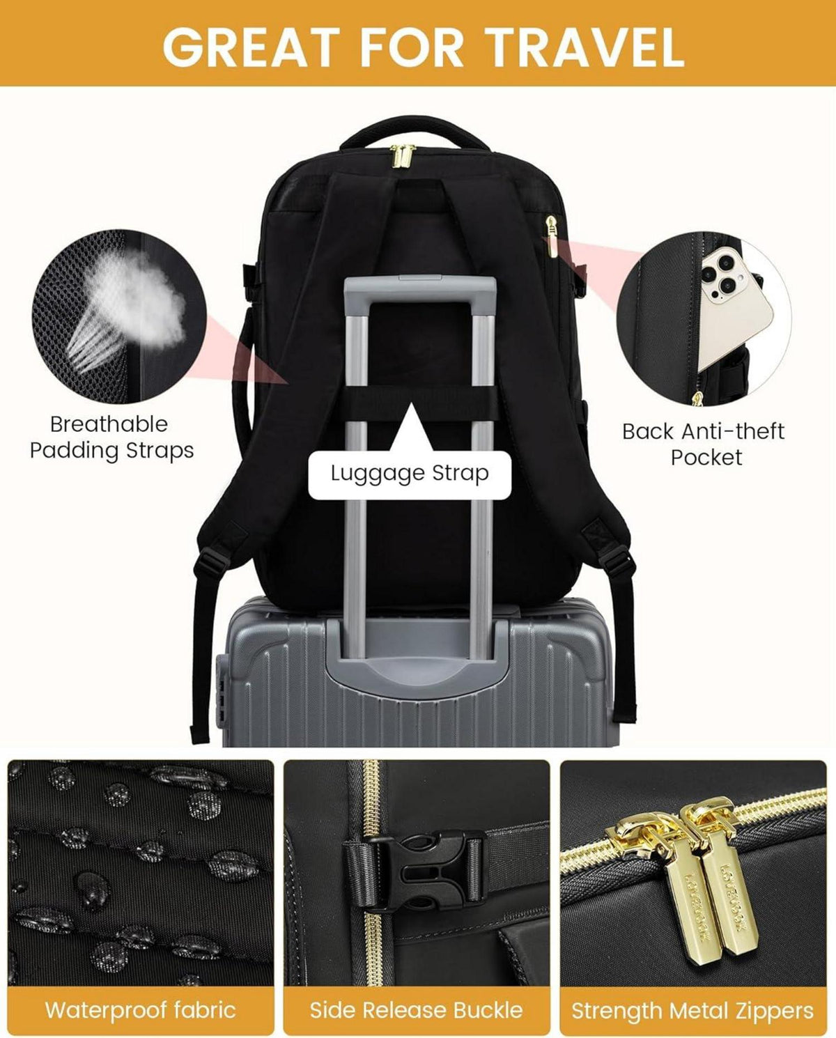 Handgepäck Rucksack 50L Damen Reiserucksack Laptop 18 Zoll Wasserfest Schwarz