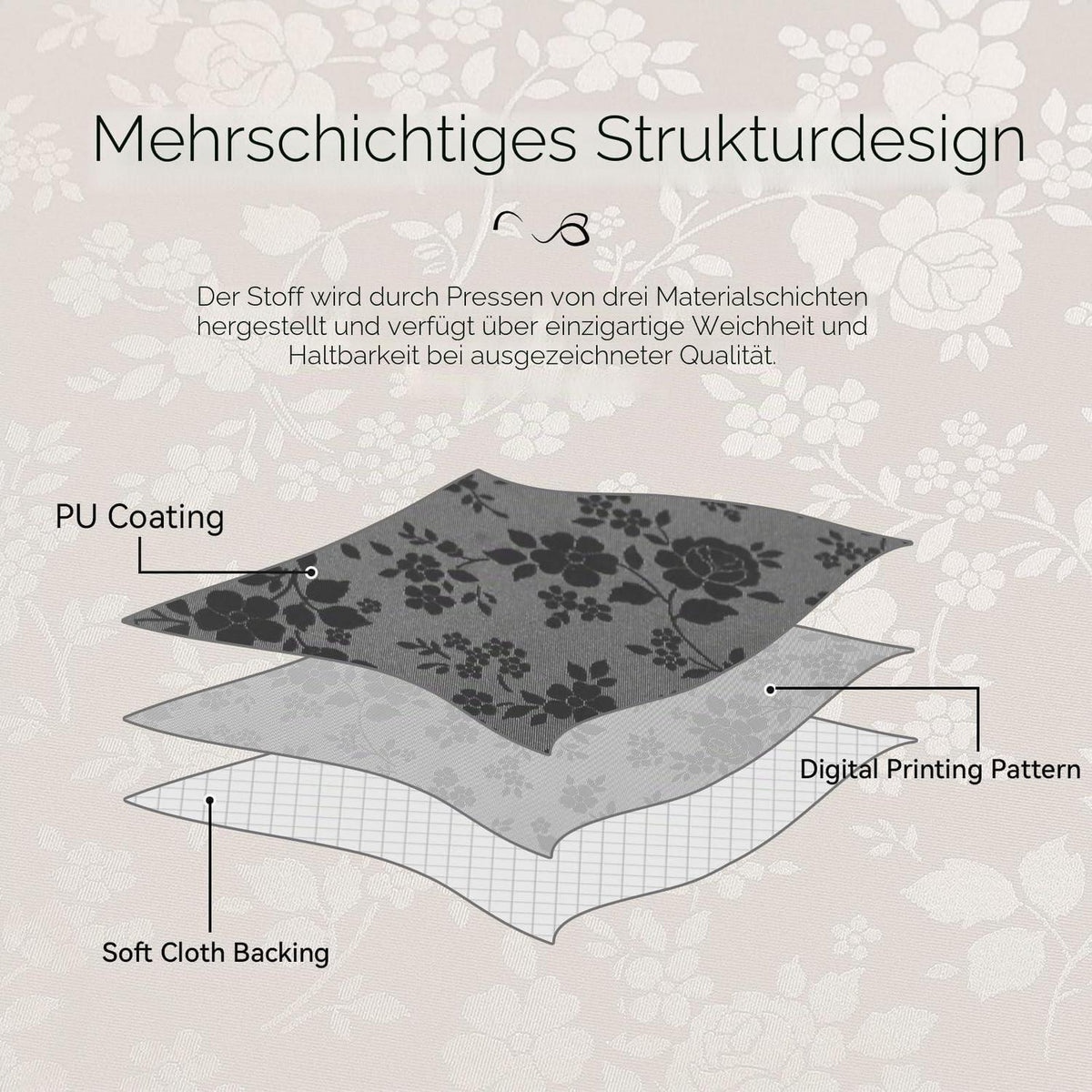 Wasserdichte Tischdecke Outdoor 240x140 cm Grau – Wachstischdecke