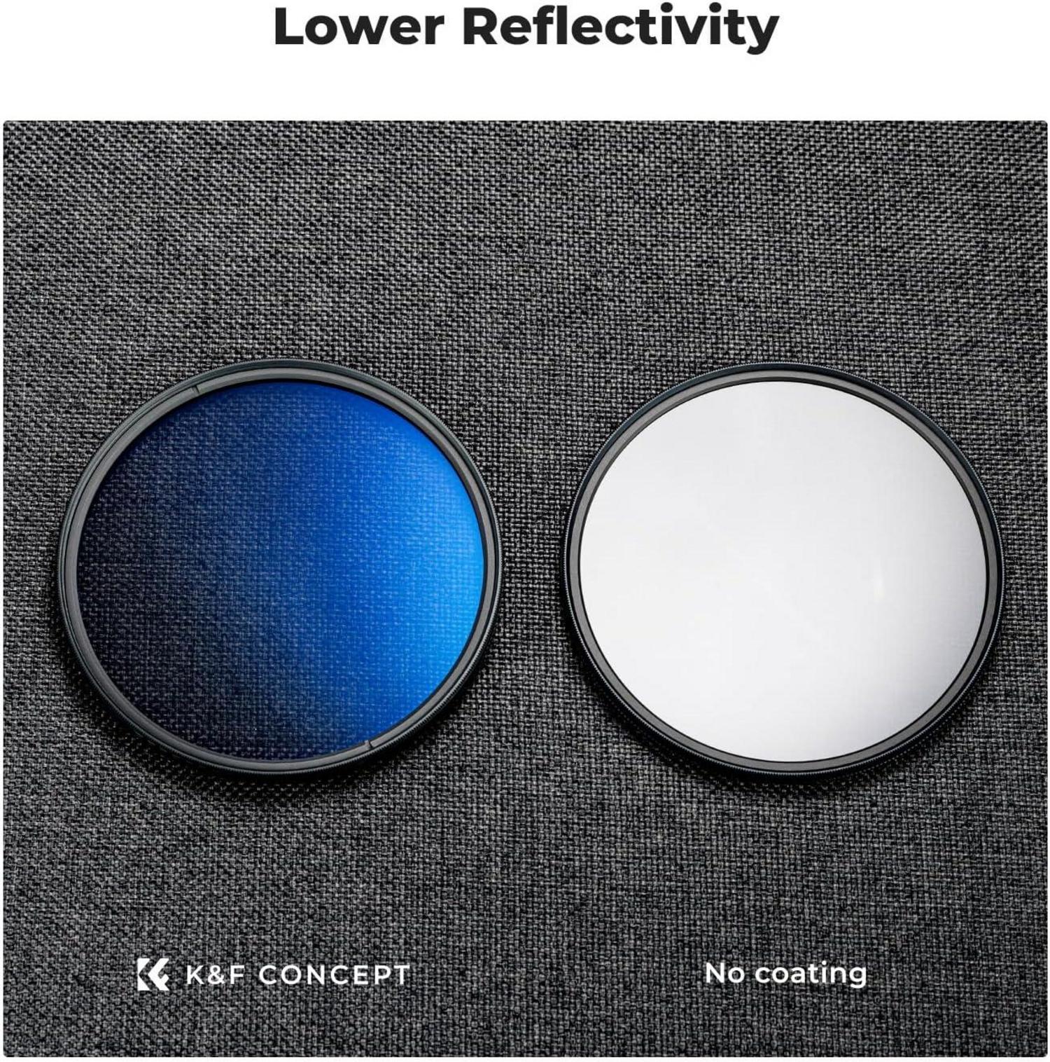 K&F Concept 52mm Polfilter CPL Filter mit Objektivdeckel Halteband