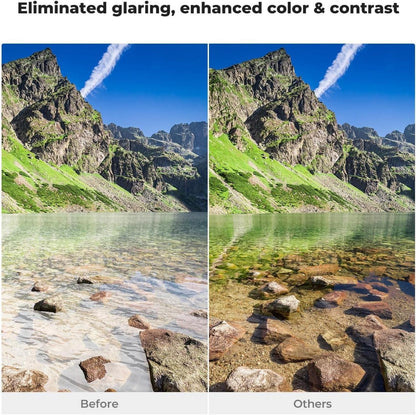 Zirkularer Polfilter 55mm Polarisationsfilter CPL Filter mit
