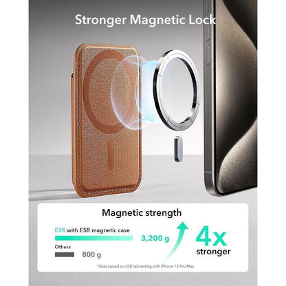MagSafe Kartenhalter für 5 Karten, RFID Schutz, Braun