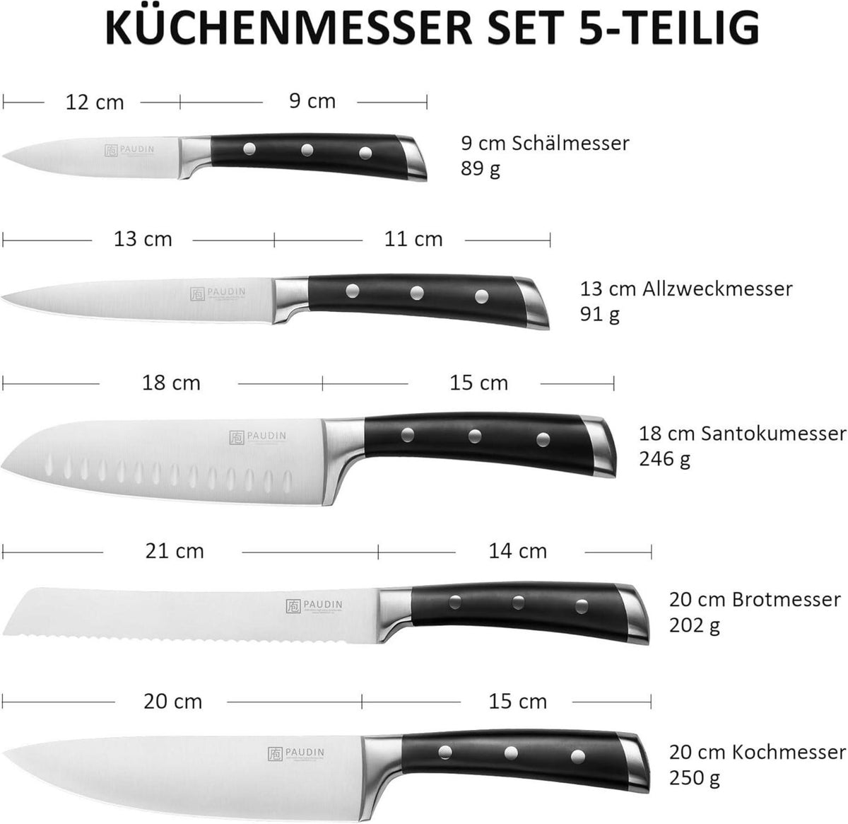 PAUDIN Messerset 5 Teilig Edelstahl Kochmesser Brotmesser