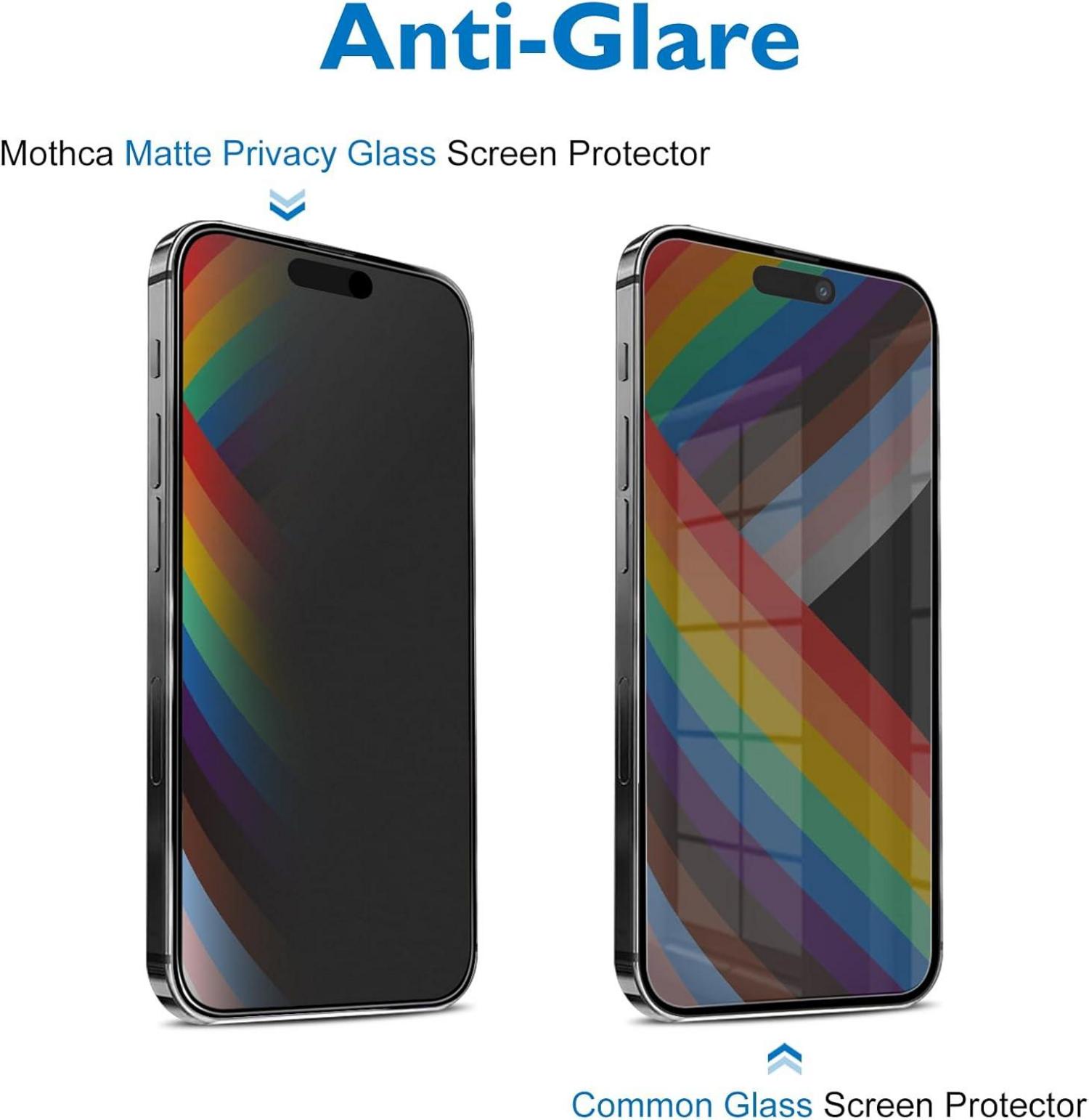 Mothca Matt Sichtschutz iPhone 16 Pro 6,3 Zoll 9H Blendschutz Anti-Fingerprints