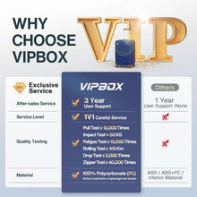 Vipbox Koffer Hartschale Groß 75cm Leicht Polycarbonat 4