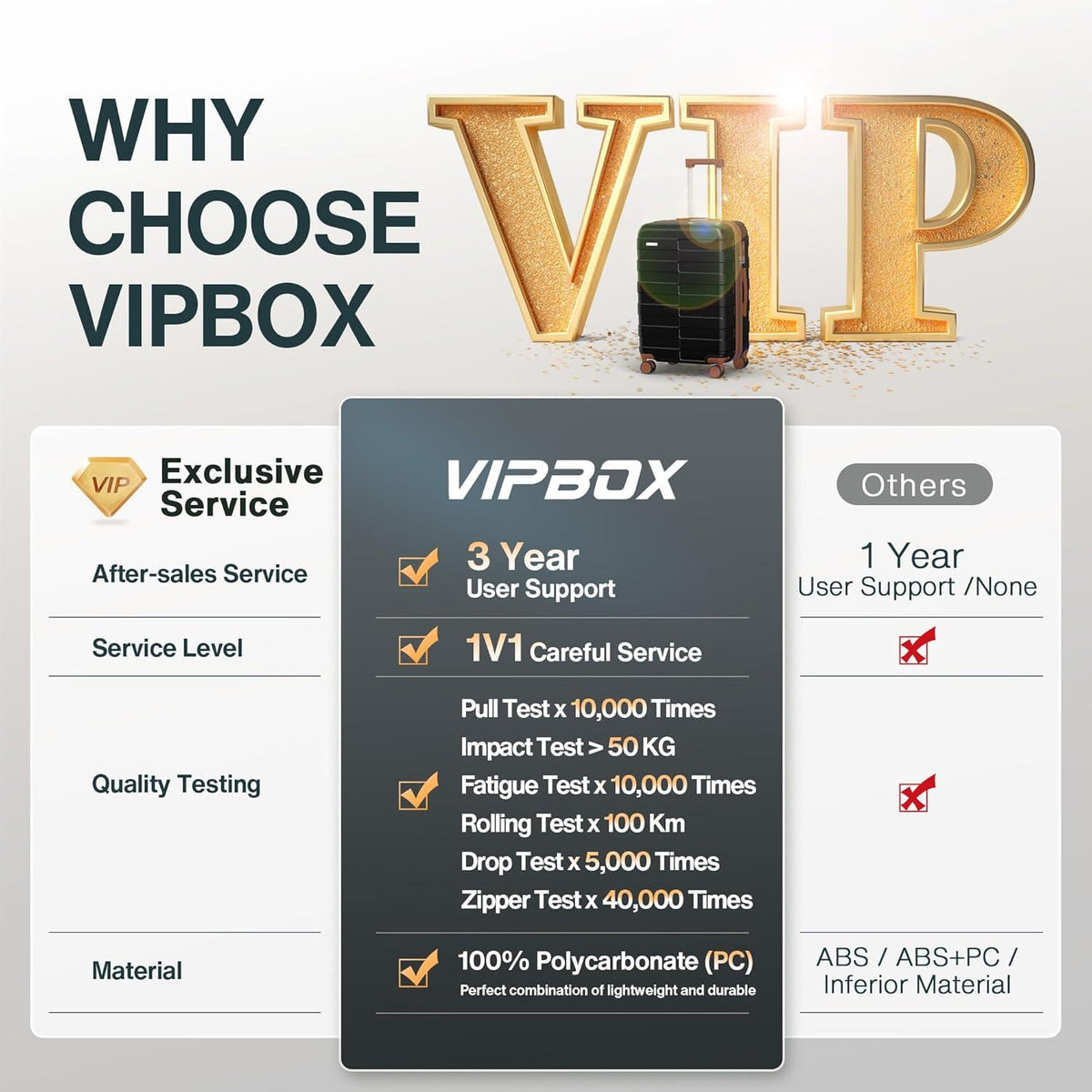 Vipbox Hartschale Koffer Groß 75cm Erweiterbar Leicht