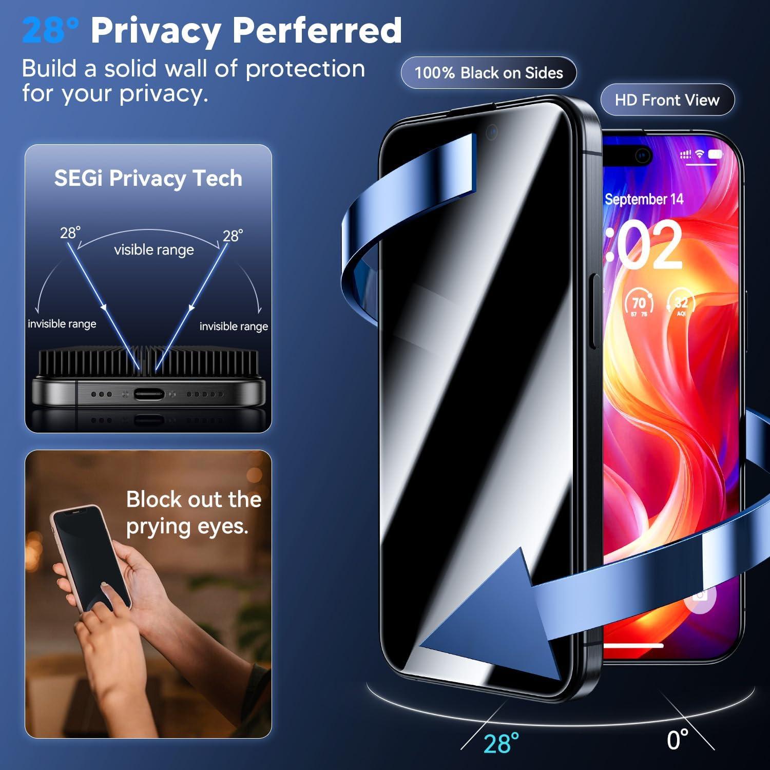 iPhone 16 Pro Panzerglas Sichtschutzfolie 28° Privacy 9H