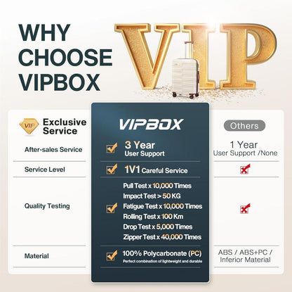 Vipbox Kofferset Hartschale 55+75cm TSA Schloss