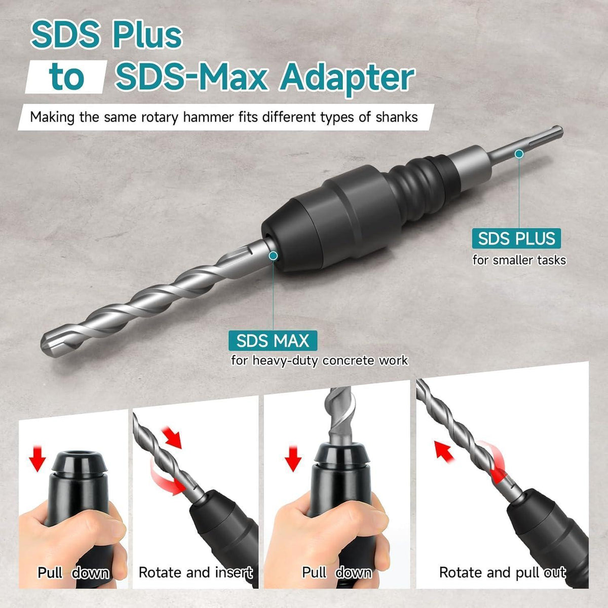 SDS Plus auf SDS Max Adapter aus legiertem Stahl