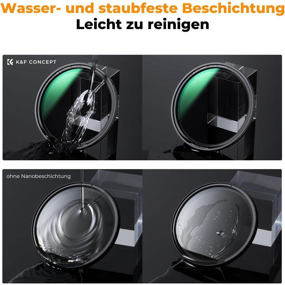 Magnetischer variabler Graufilter ND8-128 (3-7 Stop)