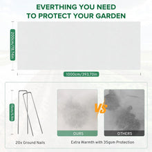 Wintervlies für Pflanzen 35g/m² 2 x 10 m Frostschutz Garten