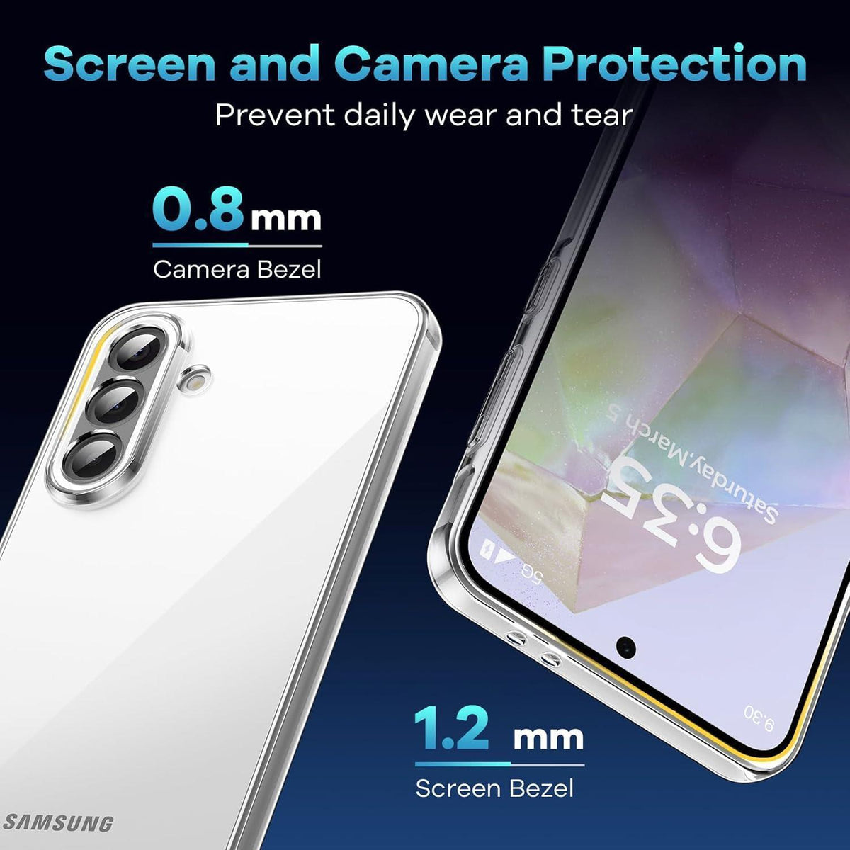Transparente Handyhülle mit 2x Panzerglas für Samsung Galaxy A36