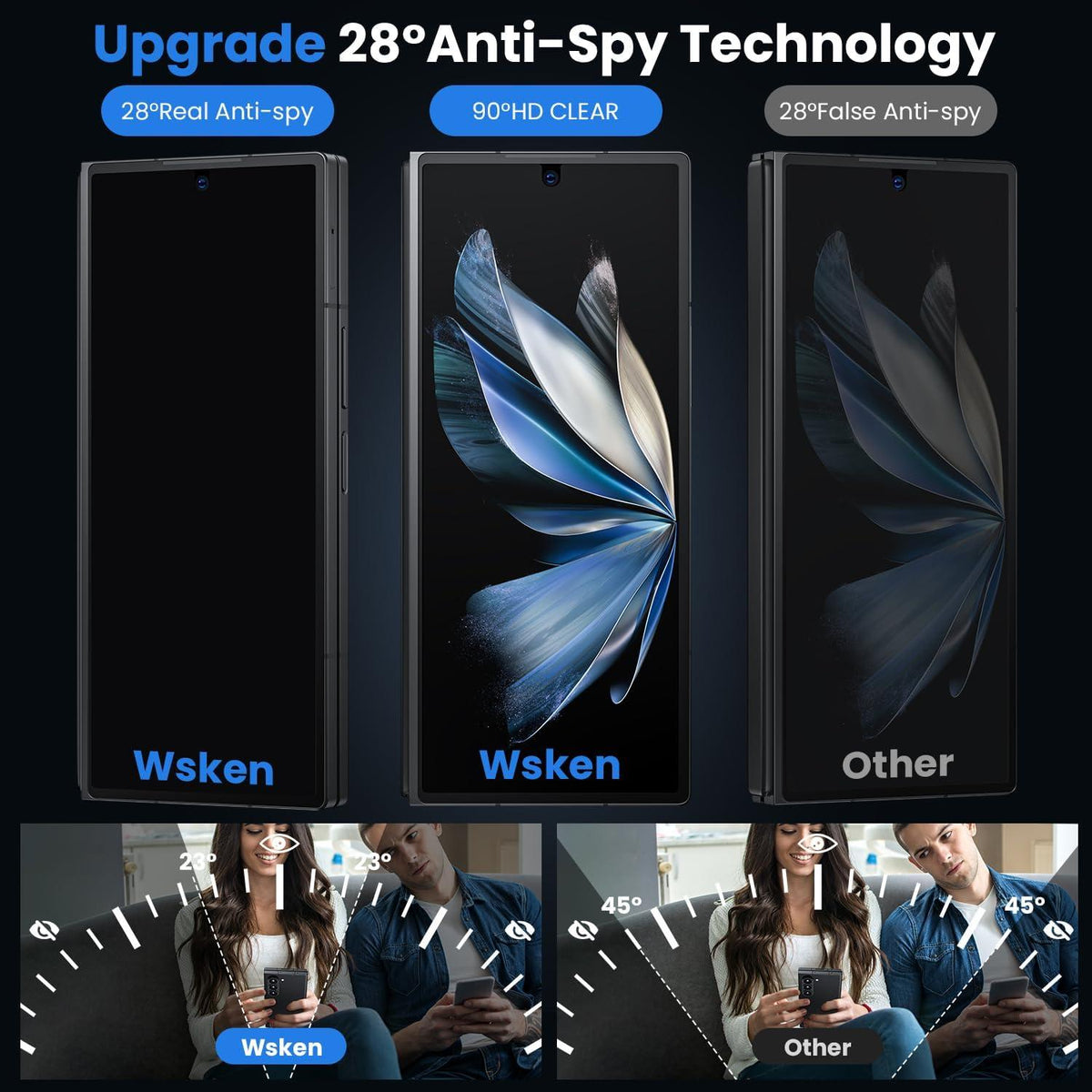 Samsung Galaxy Z Fold 6 Sichtschutzfolie 28 Degree Privacy