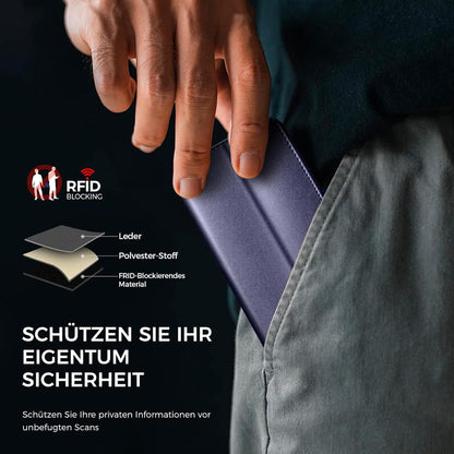 EASDNB Handyhülle iPhone 11 Klapphülle Panzer Schutz Glas RFID Blau