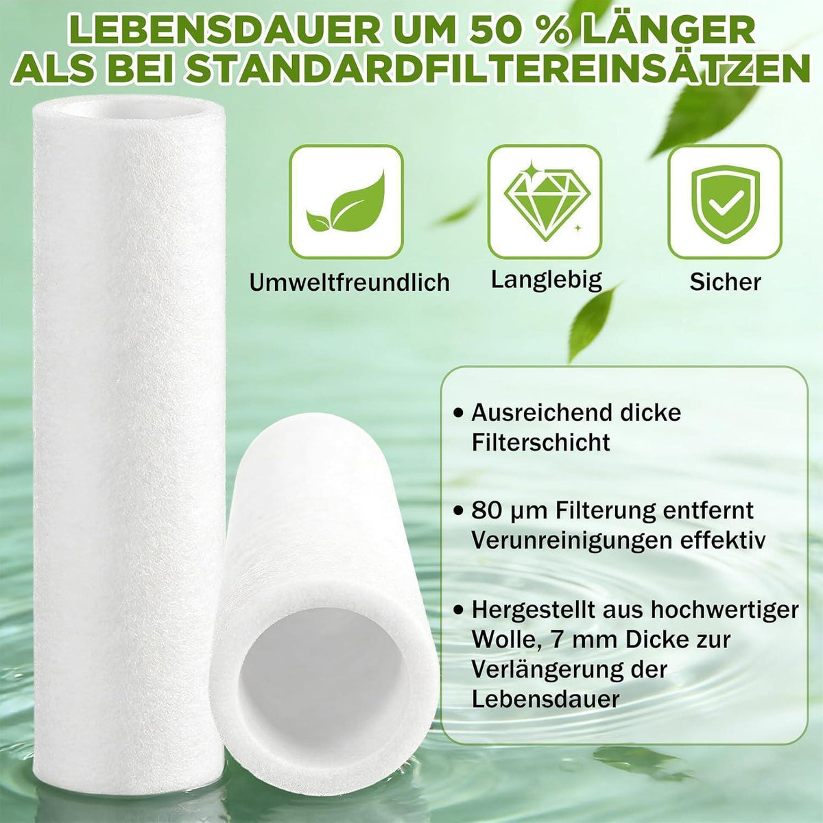 Ersatzfilter für Hauswasserfilter – 2x Vliesfilter 80µm