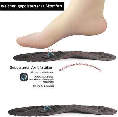 Deedlite Magnetische Einlegesohlen Akupunktur Reflexologie Magnetisch orthopädisch