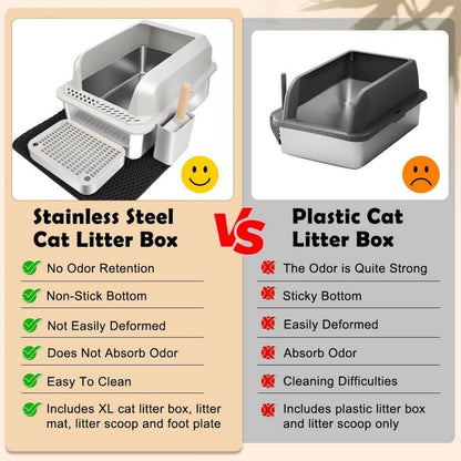 Edelstahl Katzenklo XL Geruchsresistent Pedals Matte Grau 55x35x30 cm