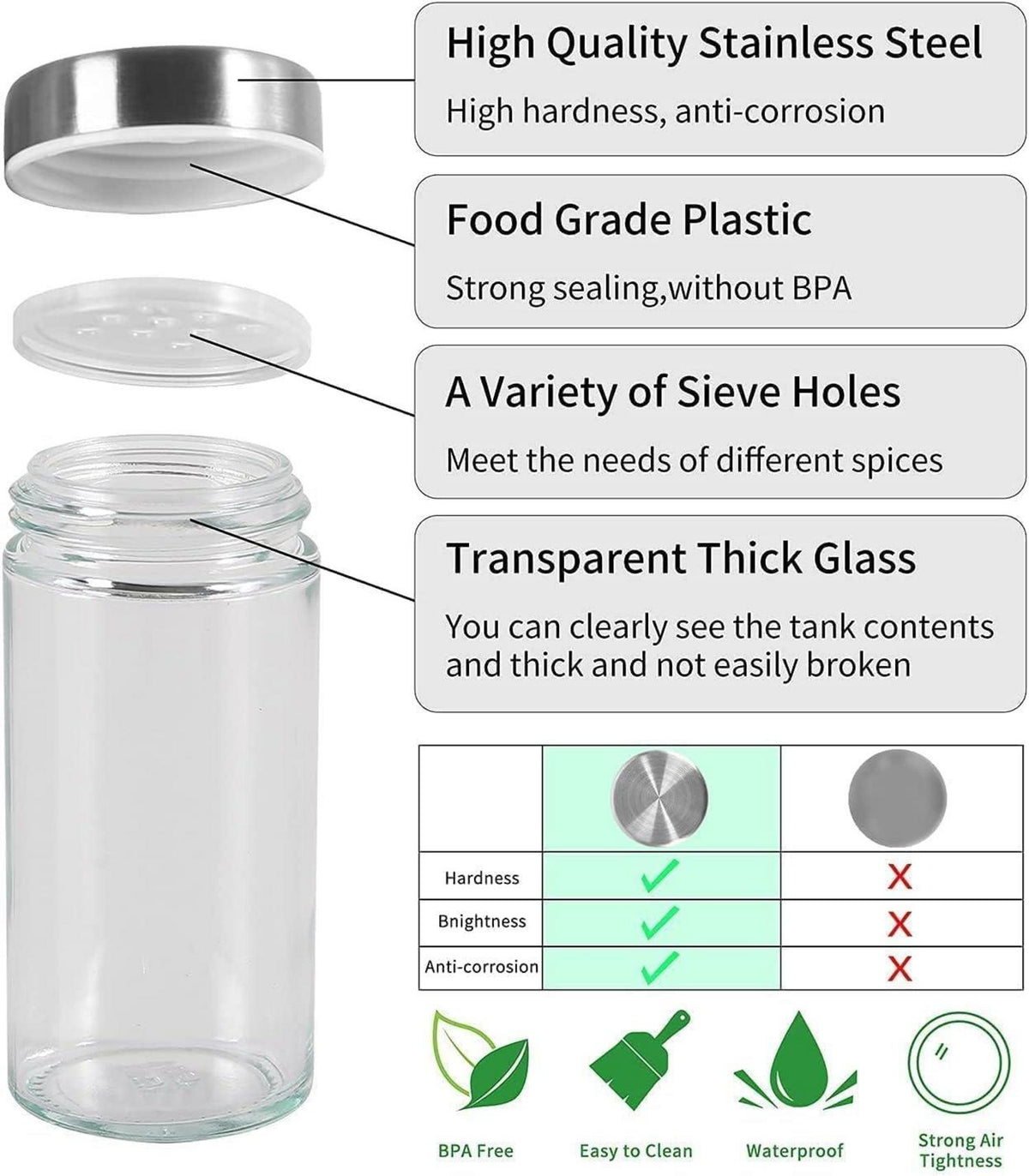 Quadrat Gewürzregal 20 Glas Edelstahl 360° Drehbarer Karussell