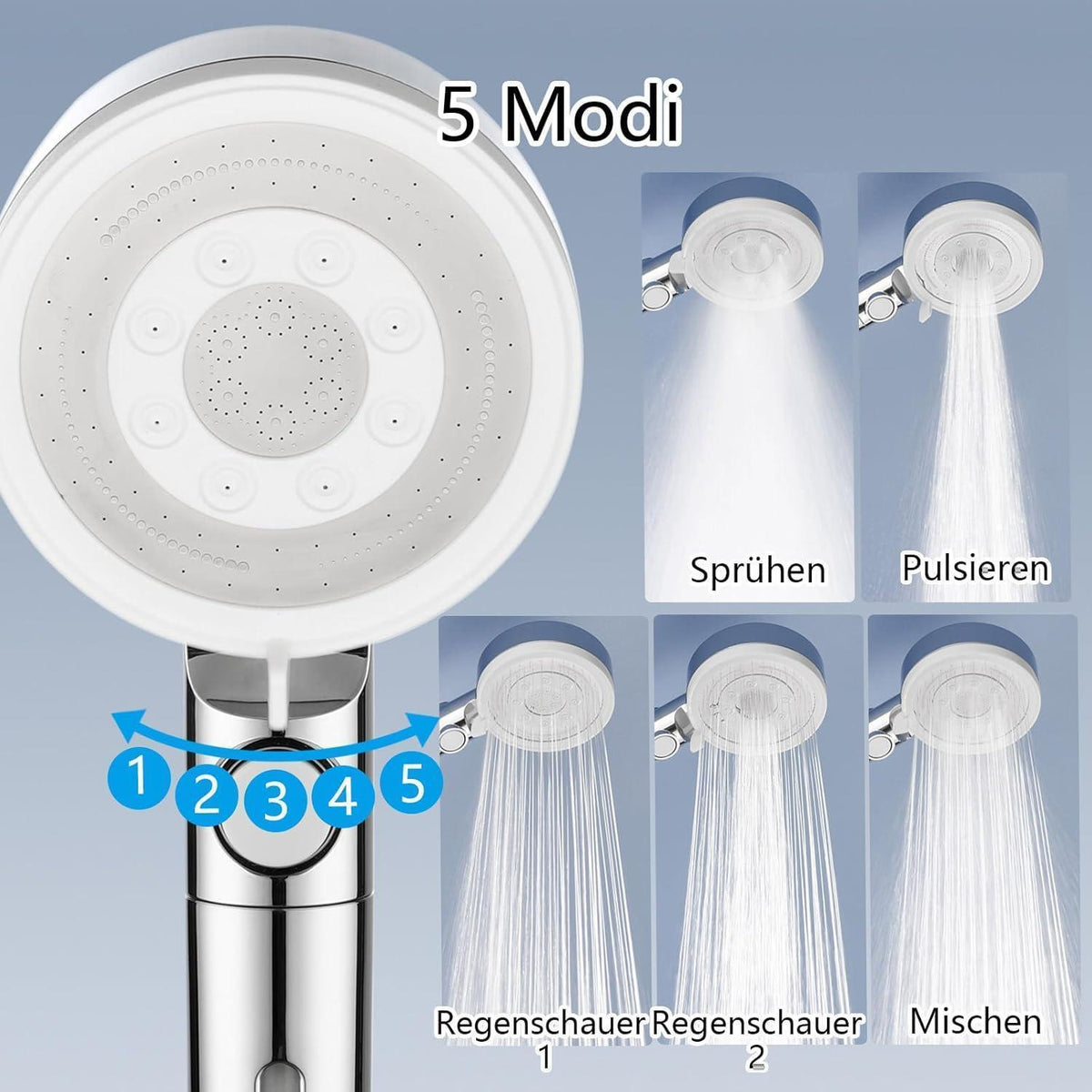 Duschkopf mit 4 PP-Filtern, 5 Strahlarten, Wassersparend, Chrom/Weiß