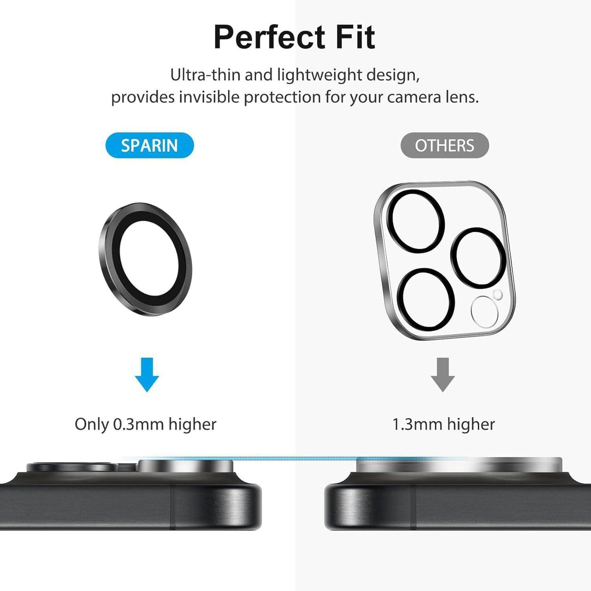iPhone 16 Pro Max Kameraschutz 4er Pack, 9H Härte, Individueller Objektivschutz, Schwarz