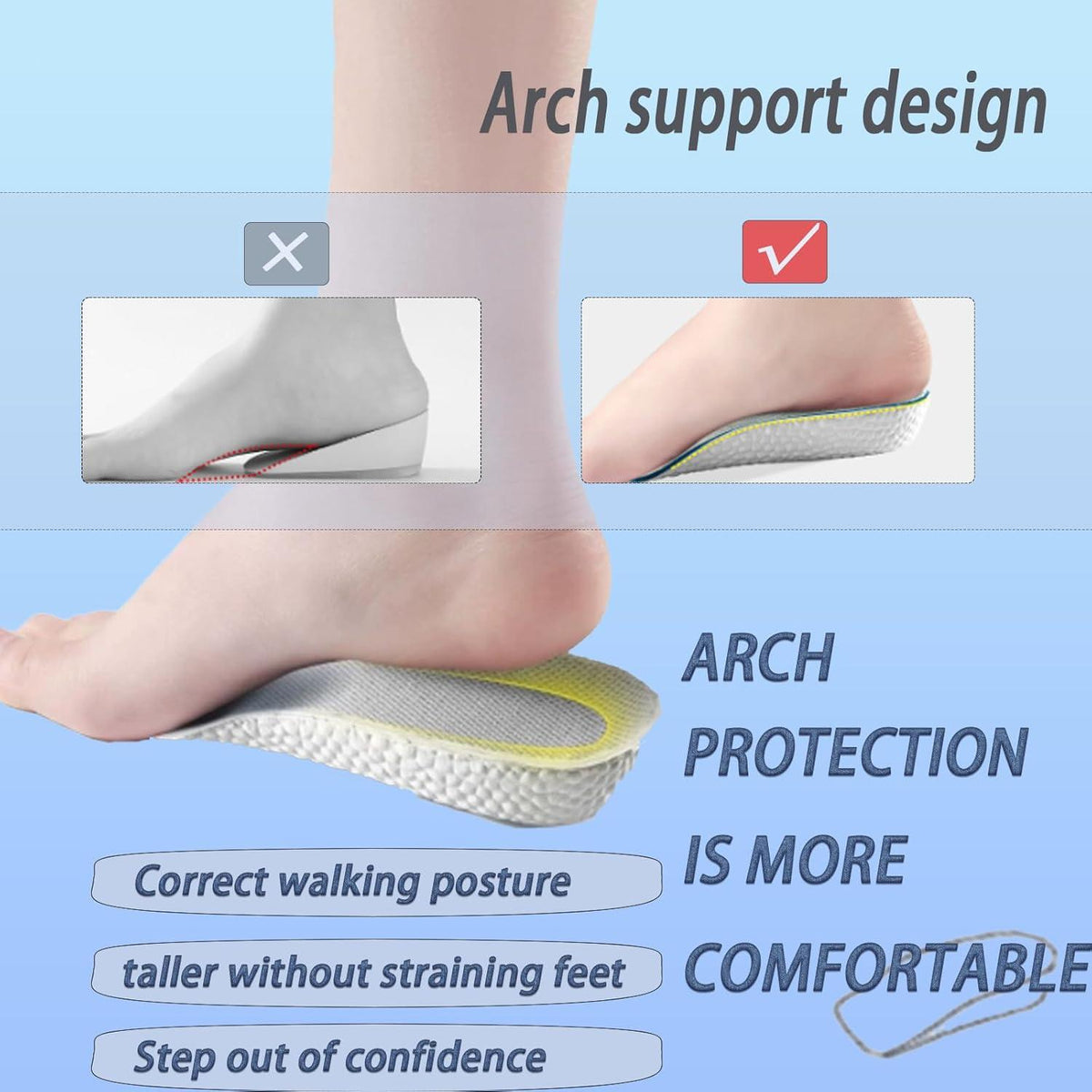 Schuheinlagen Erhöhung Orthopädisch Höhe Memory Foam Stoßdämpfung Atmungsaktiv Fersenerhöhung