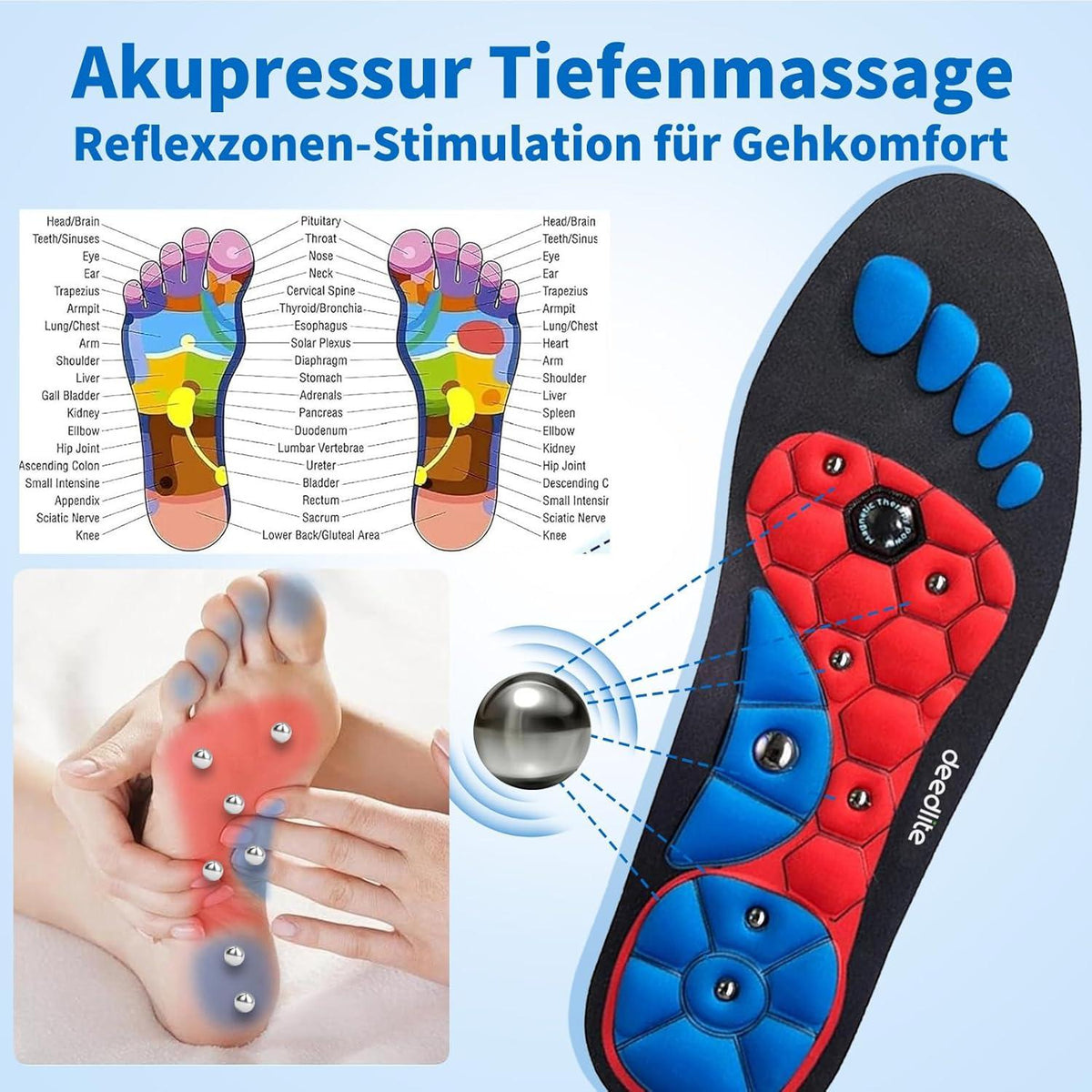 Magnetische Einlegesohlen Akupunktur Orthopädisch Frauen