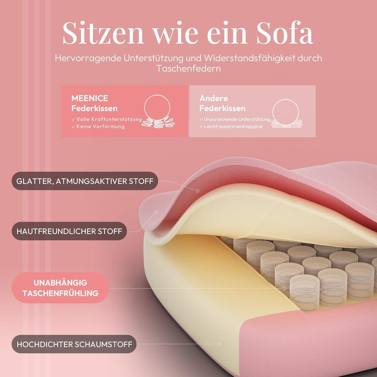 MEENICE Gaming Stuhl mit Taschenfederkissen und Kühlung Gel, Massage Sessel, Ergonomischer Game Stuhl für Erwachsene in Rosa Leder