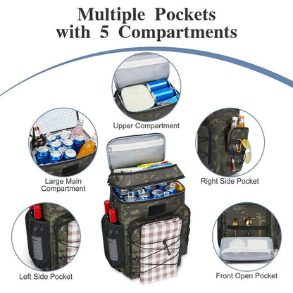 Kühlrucksack 30L – Wasserdicht & Erweiterbar für Picknick, Camping