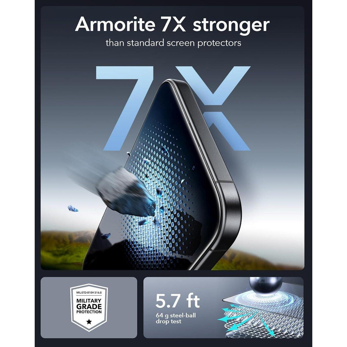 Displayschutzfolie iPhone 14 Pro Max Sichtschutz 3 Stück