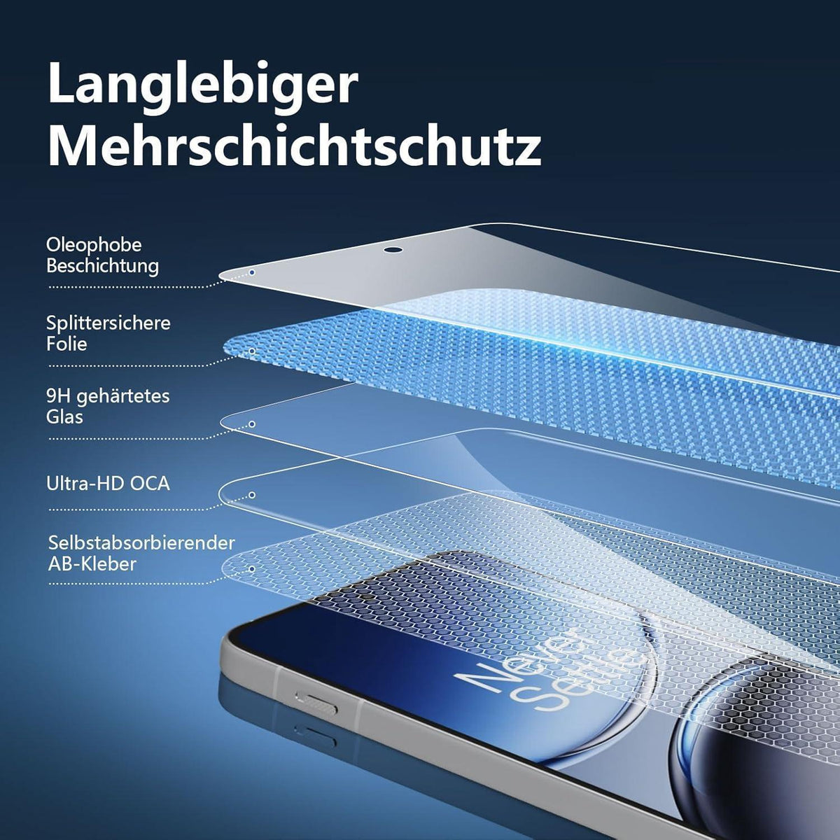 Panzerglas Displayschutzfolie für OnePlus Nord 4 – 3er Set