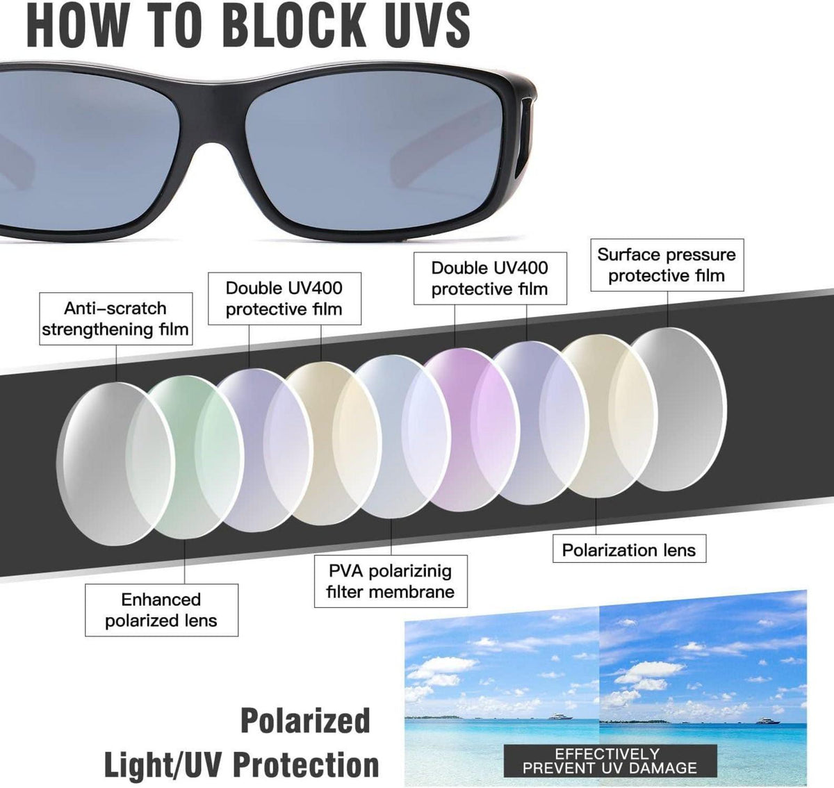 DUCO Polarisierte Überbrille UV400 Schutz Schwarz Grau Rot