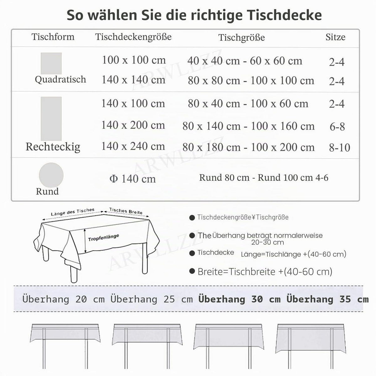 Grüne Leinen Tischdecke mit Streifen | 100x100 cm | Abwaschbar