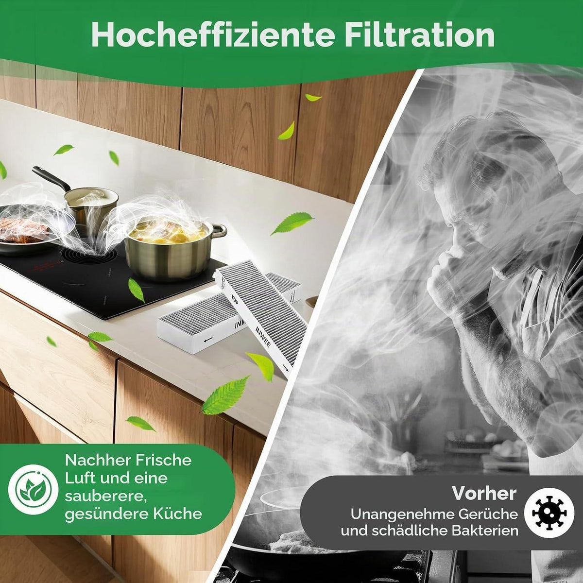 2x Aktivkohlefilter für Bora Pure Umluft Dunstabzugshaube