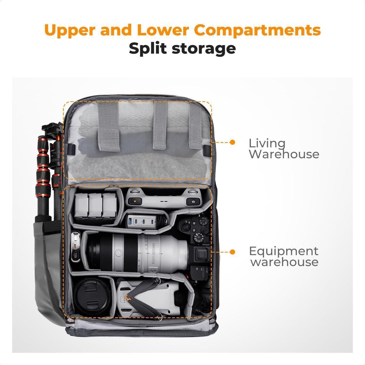 Kamerarucksack 20L mit Laptopfach für Fotografen & Drohnen