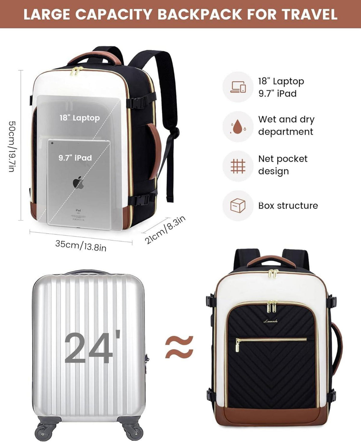 Handgepäck Rucksack 40L Reiserucksack Damen 18 zoll Laptop Reisetasche