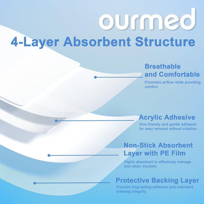 Sterile Wundpflaster 15x15 cm – Packung mit 25 Stück