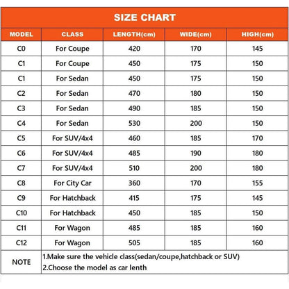 Autoabdeckung Kombi, Wasserdicht & Atmungsaktiv, 450-485cm