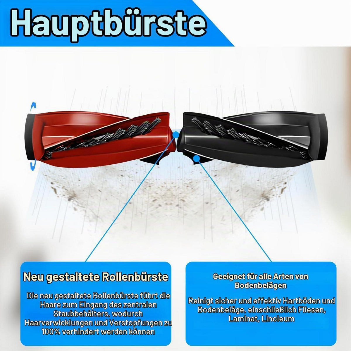 Ersatzteil-Set für Roborock Qrevo Staubsaugerroboter