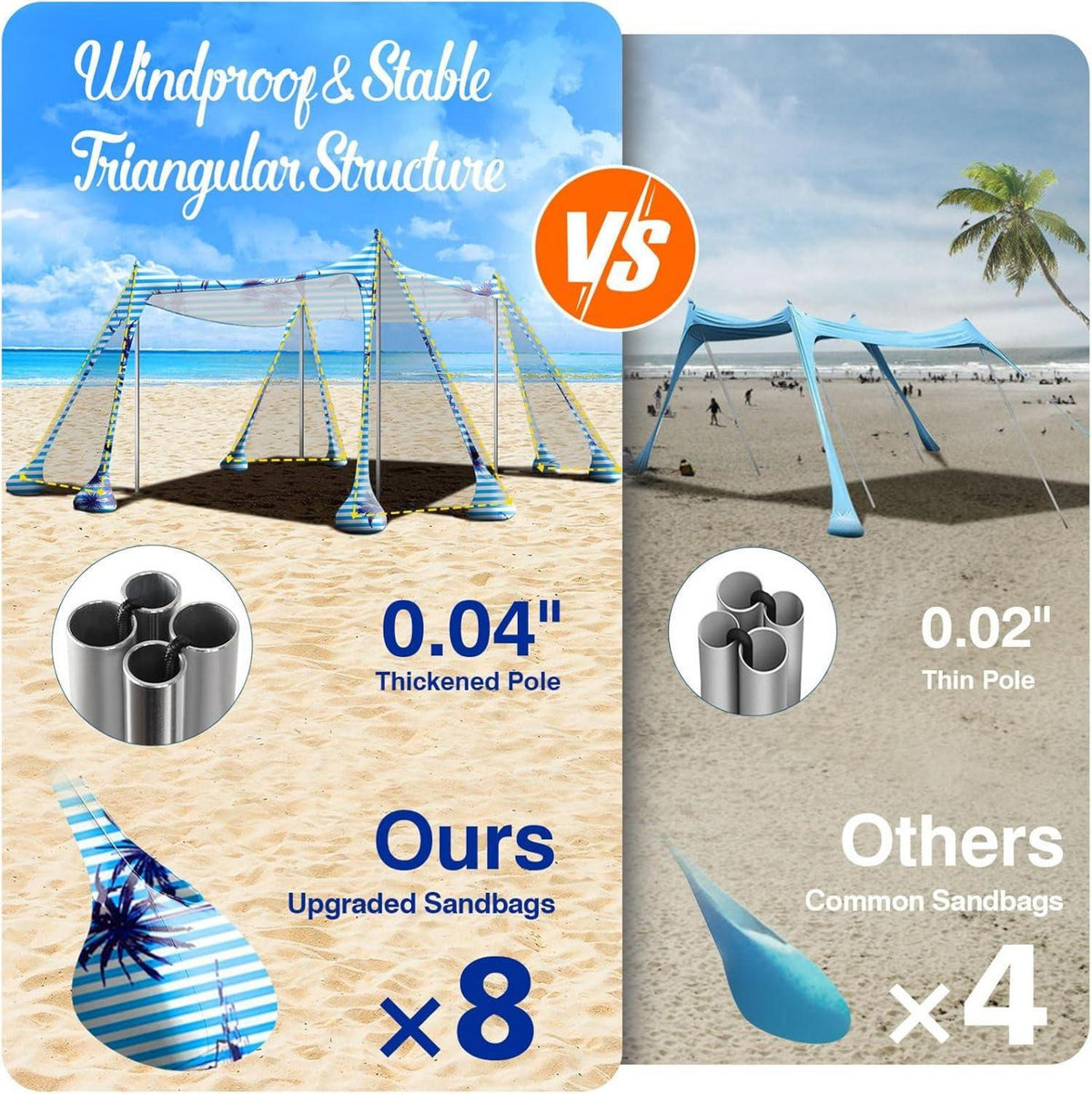 Rhino Valley Strandmuschel UPF50+ Strandzelt Sonnenschutz 8