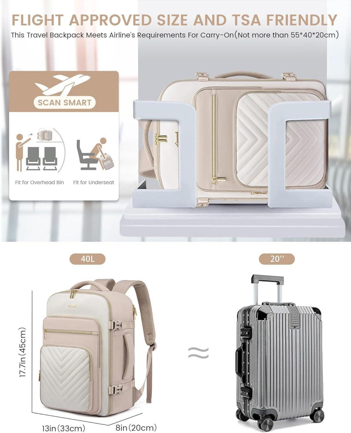 Handgepäck Rucksack 40L Damen - 17 Zoll Laptop - Wasserdicht - Reise Arbeit Wandern