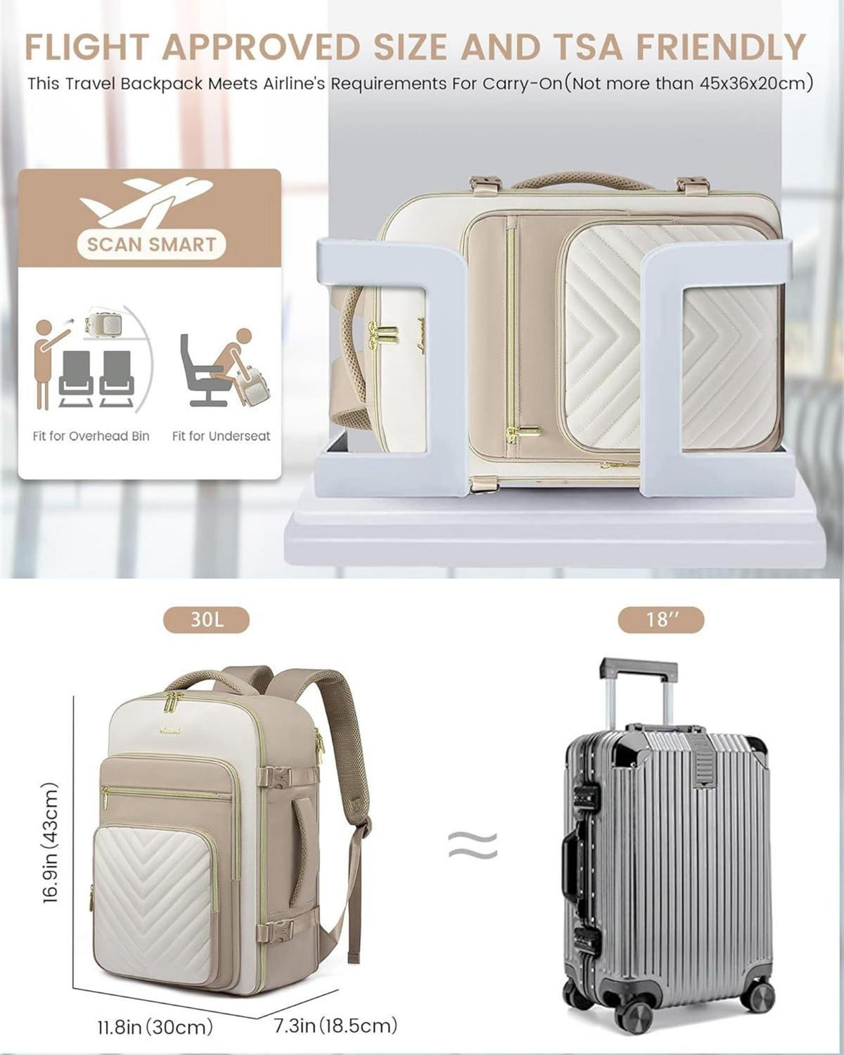 Wasserdichter 30L Reiserucksack für Damen mit Laptopfach