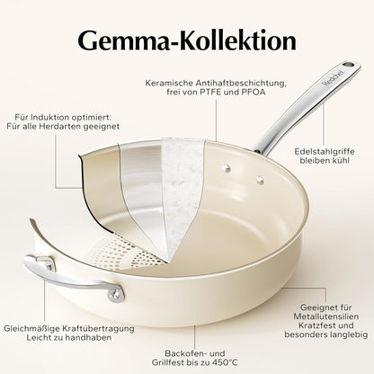 Redchef Bratpfanne Induktion 28cm mit Deckel und Keramikbeschichtung