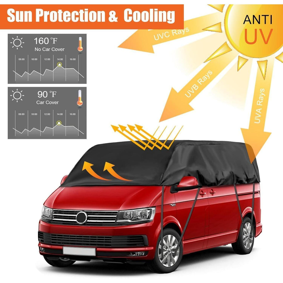 VW T5 T6 SWB Autoabdeckung Wasserdicht & UV-Beständig