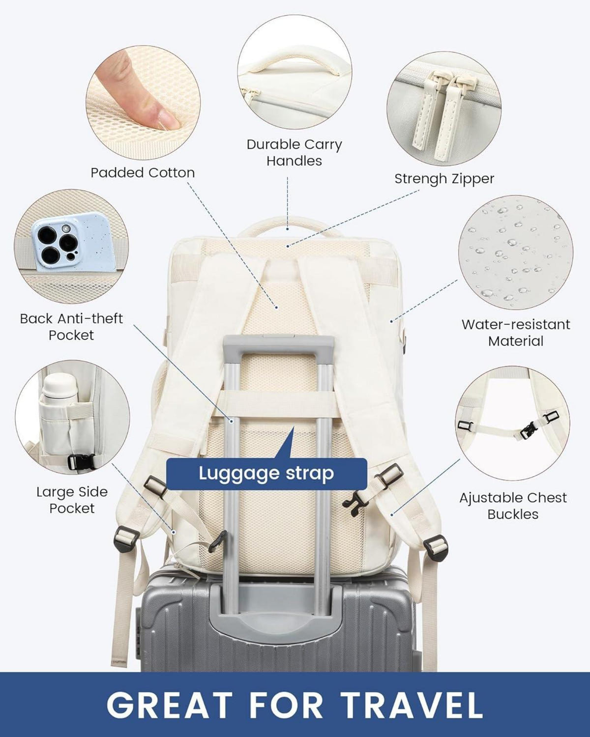 Handgepäck Rucksack 40L Reiserucksack 17 Zoll Laptop wasserdicht Beige