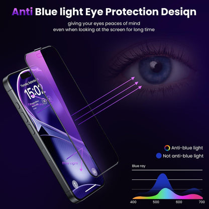 iPhone 17/16 Pro Privacy Folie mit Blaulichtschutz & Staubschutz