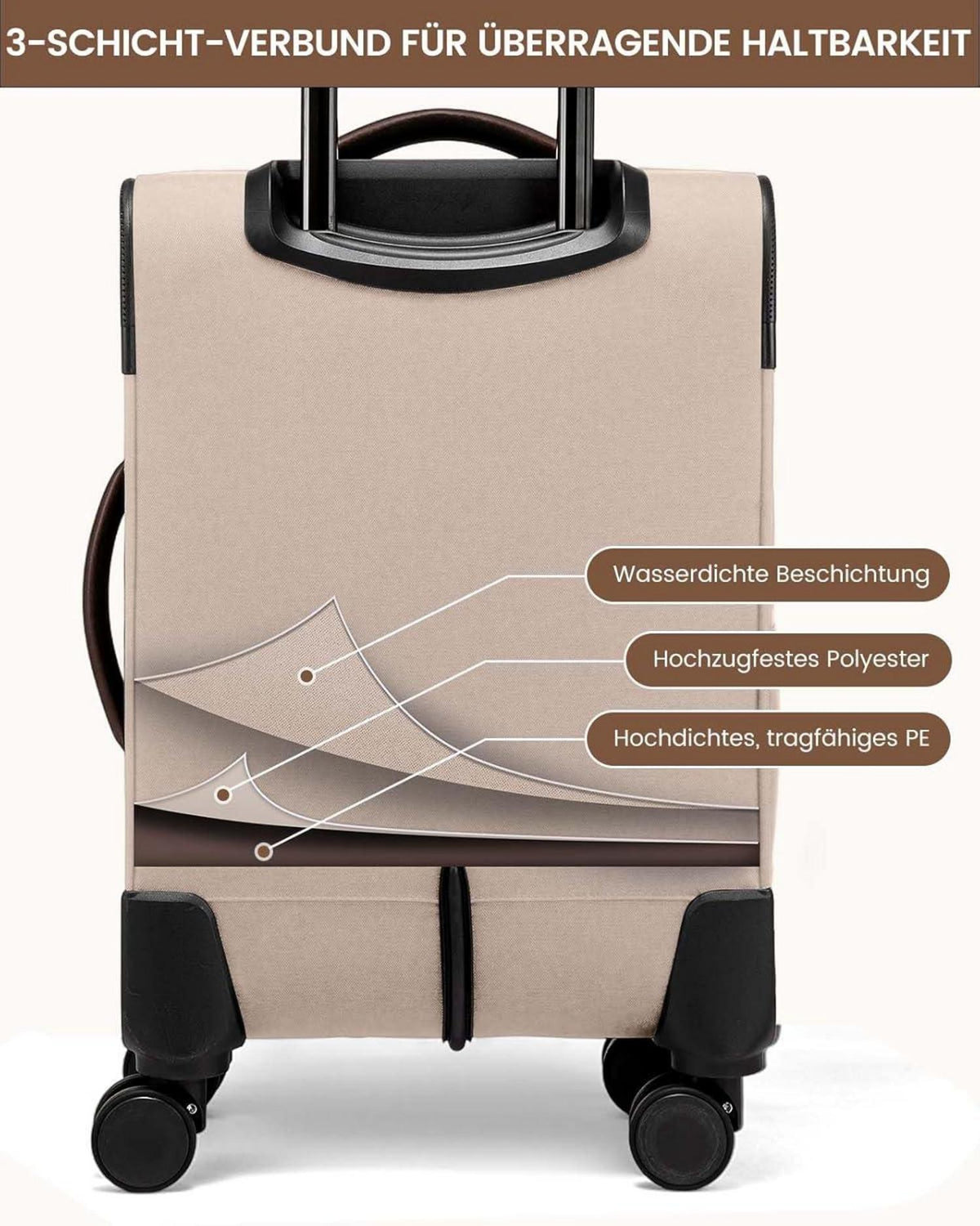 Handgepäck Rucksack 40L wasserdicht Reiserucksack Damen Kofferrucksack