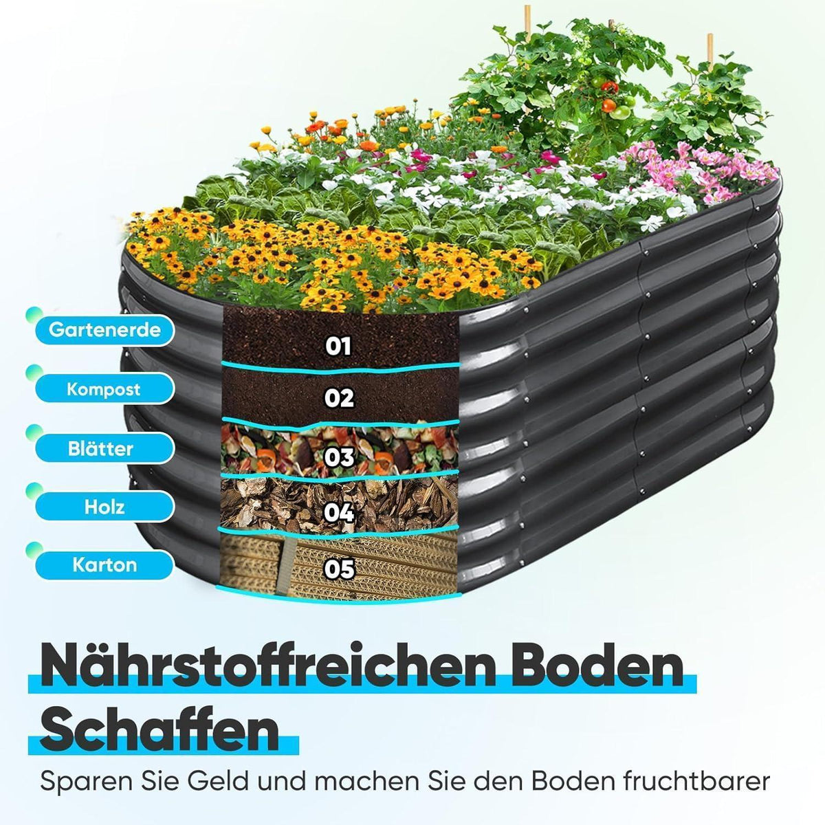 Hochbeet Metall 240x120x45cm Grau, Wetterfest & Rostfrei
