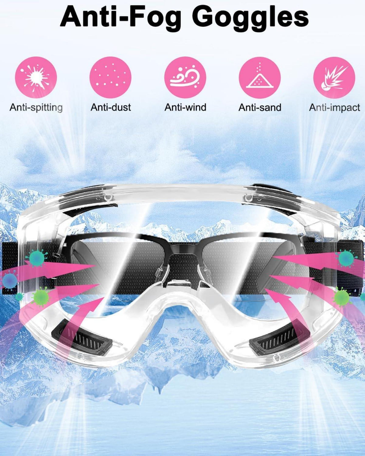Atemschutzmaske mit 60923 Aktivkohlefilter und Schutzbrille