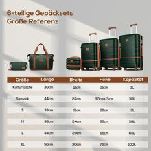 Joyway Kofferset Hartschale 6tlg mit Beautycase und