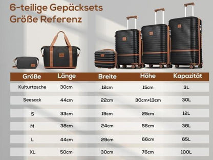 Joyway Kofferset 6tlg Hartschale TSA-Schloss 4 Rollen