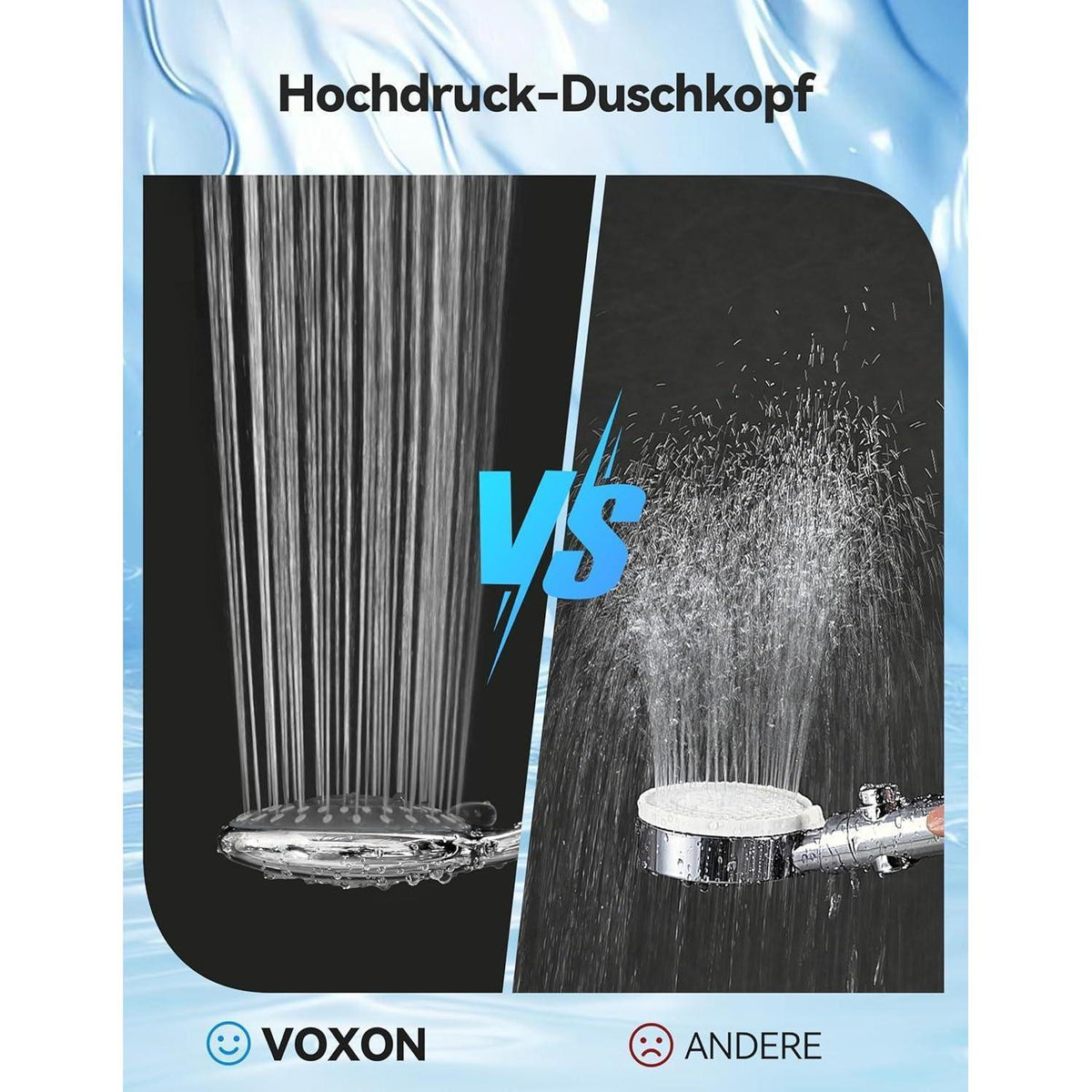 Hochdruck Duschkopf mit 5 Strahlarten & Wassersparer